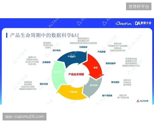 从球员到普通观众的数据采集日益增多，但联盟和平台在数据安全与合规方面的投入却明显不足